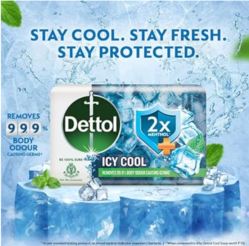 Dettol Antibacterial Soap Cool Scent 100g each, Pack of 10. Package May Vary
