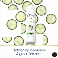 Dove Body Cucumber & Green Scent Scent Pack Of 2 150 ml - Long-Lasting Fragrance for All Day Freshness - Aroma, Scented, Body Care Comfort Cosmetic